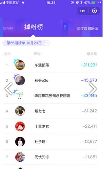 娱乐吃瓜酱账号分析,娱乐吃瓜酱账号深度解析 第1张 娱乐吃瓜酱账号分析,娱乐吃瓜酱账号深度解析 第1张